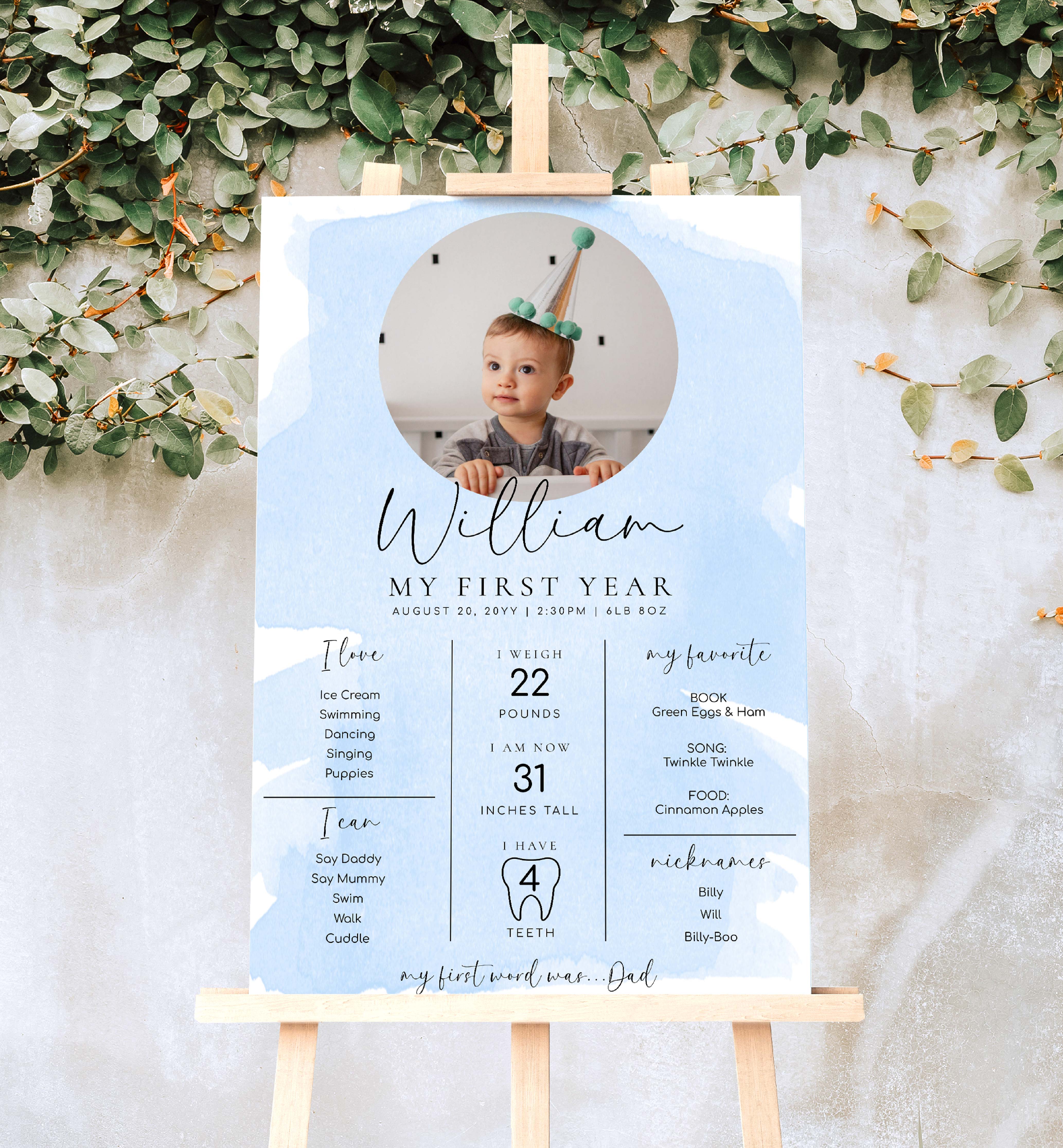 WAT-BLU-7-B3017 - WATERCOLOUR - BLUE - MILESTONE SIGN design preview