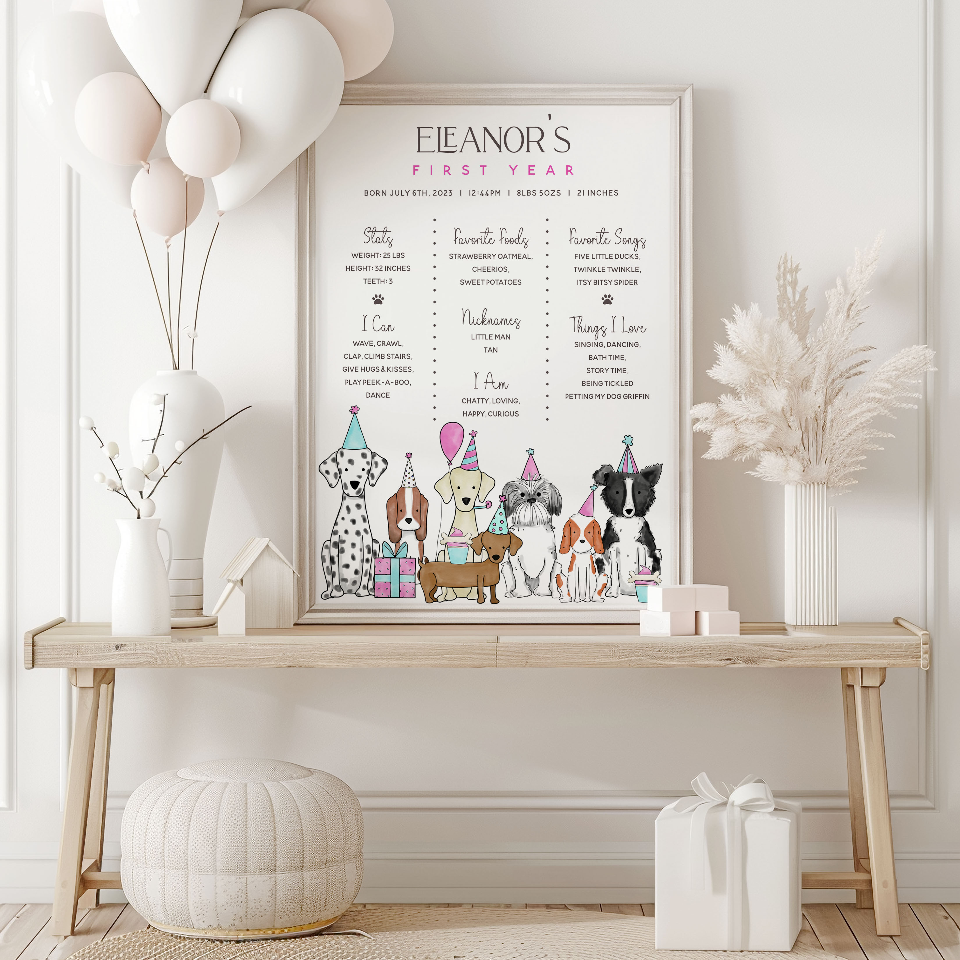 Let's Pawty Milestone Signs- Pink design preview