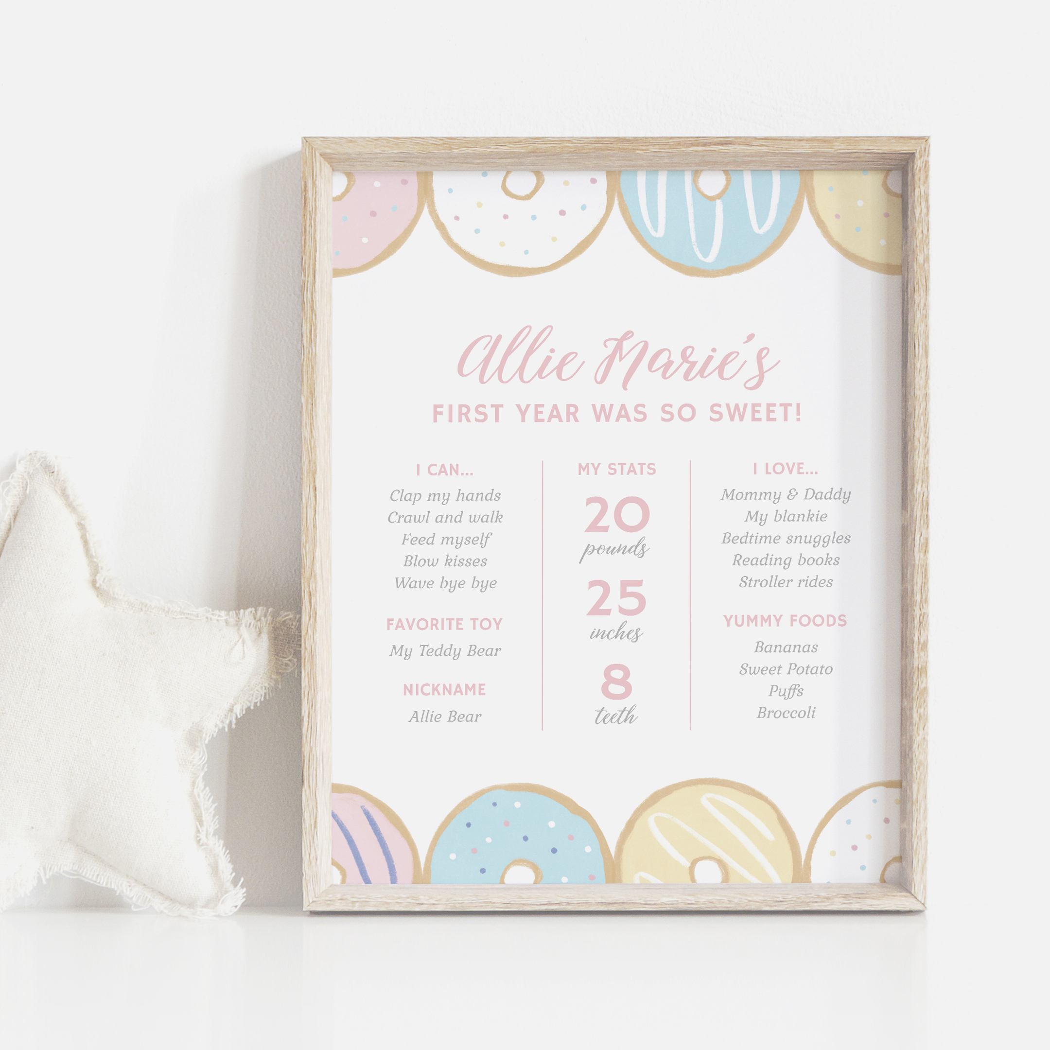 Milestone Sign - Donuts - 9993 design preview