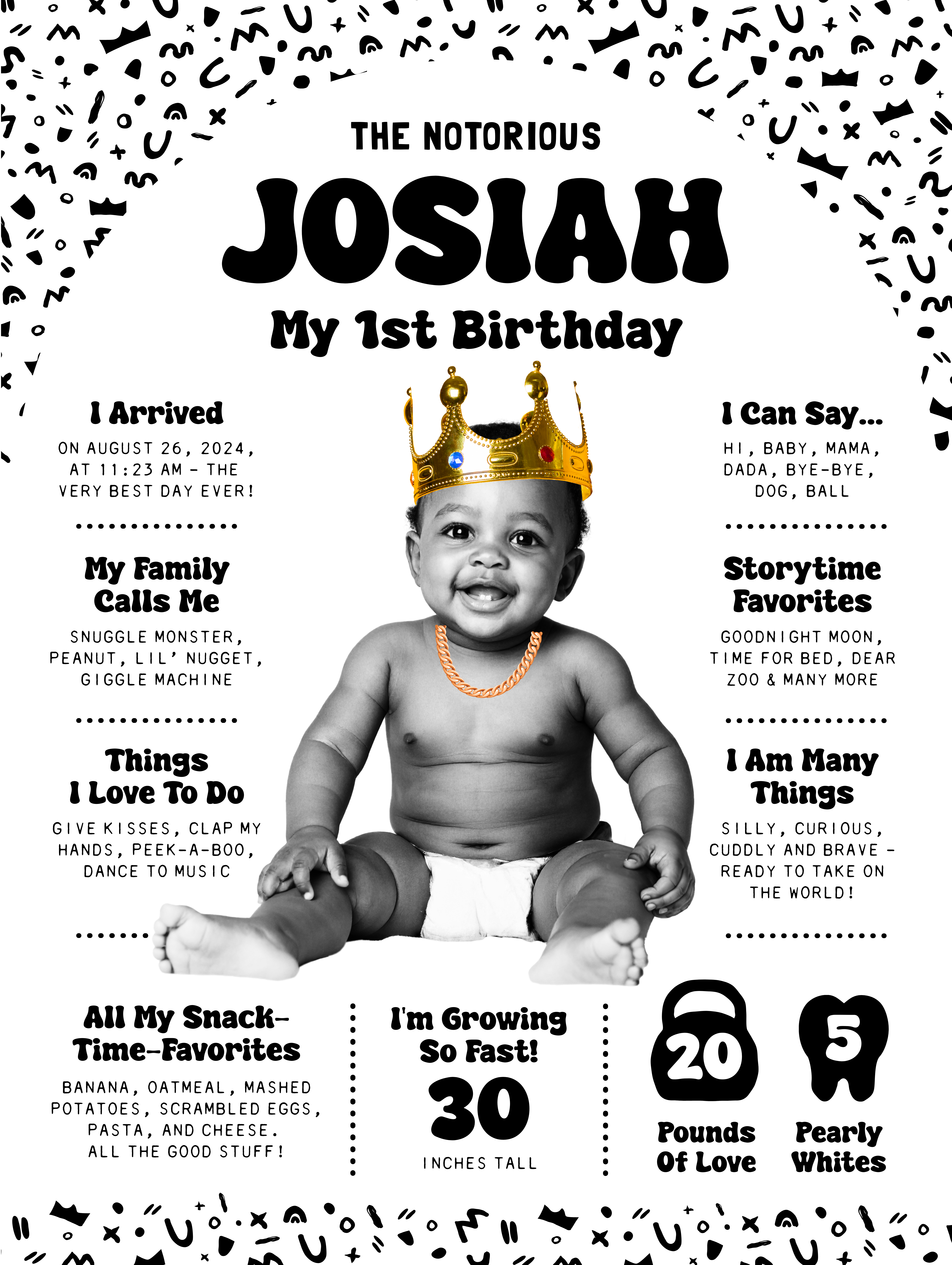 The Big One 1st Birthday Milestone Sign | 18x24" design preview