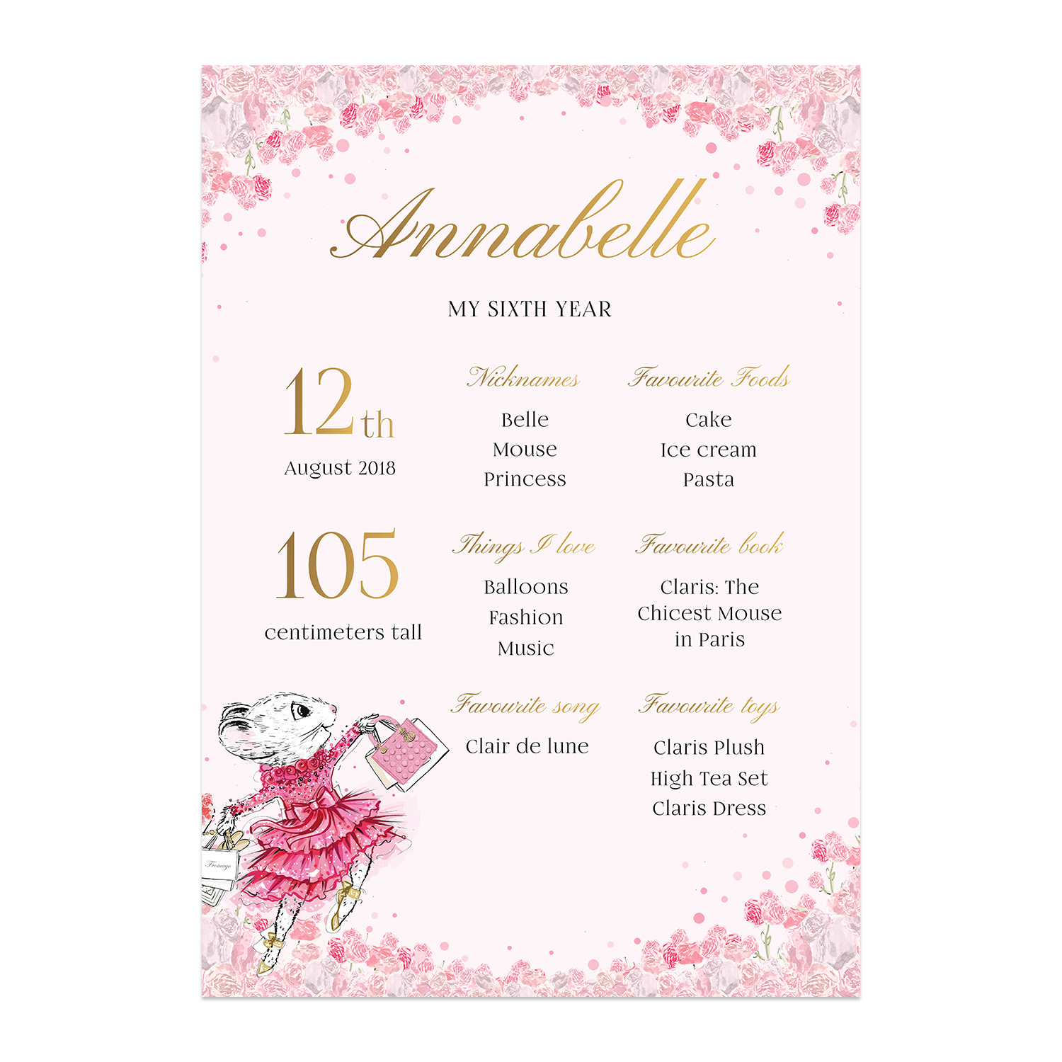 Fashion and Flowers – Milestone Sign design preview