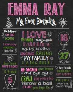 Birthday Stat Board Pink Green Chalk: Birthday Stat Board Pink Green Chalk