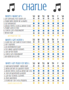 Chore Chart Music Blue: Chore Chart Music Blue