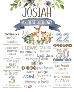 Birthday Stat Milestone Board Woodland Blue Floral: Birthday Woodland Blue Floral