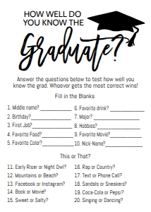 Graduation How Well Do You Know the Grad Game: Graduation How Well Do You Know the Grad Game