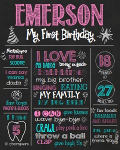Birthday Stat Board Chalk Pink Aqua: Birthday Stat Board Chalk Pink Aqua