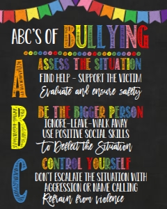 School Classroom Sign ABCs Bullying: School Classroom Sign ABCs of Bullying