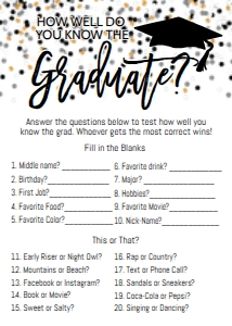 Graduation How Well Do you Know Confetti: Graduation Grad Party Confetti