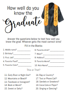 Graduation How Well Do you Know Gown: Graduation Party Gown
