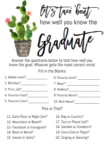 Graduation How Well Do you Know Taco: Graduation Cactus Invite