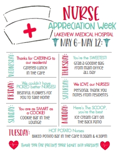 Nurse Appreciation Week Hat 7 day: Nurse Appreciation Week Hat 7 day