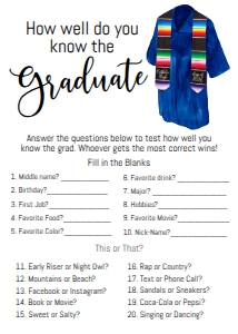 Graduation Gown Serape How Well Do You Know 2026: Graduation Party Gown Serape