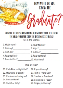 Fish Fry Graduation How Well Do You Know the Grad Game: Fish Fry Graduation