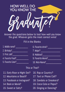 Graduation Cap Editable Background How Well Do You Know the Grad Game: Graduation Cap Editable Background 592848442