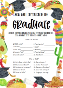 Graduation Fiesta Border How Well Do You Know The Grad Game: Graduation Fiesta Border