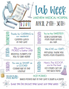 Lab Week 7 Day Itinerary: Lab Week 7 Day Itinerary