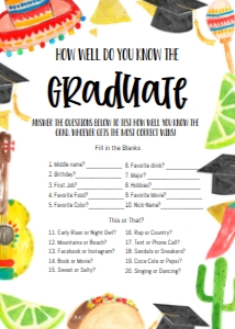Graduation Fiesta Border V2 How Well Do You Know the Grad Game: Graduation Fiesta Border V2
