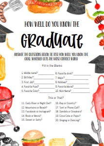Graduation BBQ Border V2 How Well Do You Know The Grad Game: Graduation BBQ Border V2