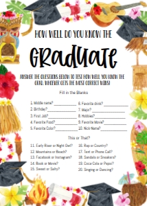Graduation Luau How Well Do You Know the Grad Game: Graduation Luau