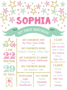 Twinkle Twinkle Little Star 18x24 Poster (TW1011P): Twinkle Twinkle Little Star Poster (TW1011P)