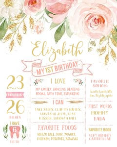Floral blush Milestone poster design preview