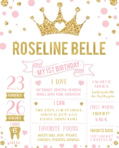 Princess Milestone Poster design preview