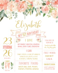 Peach and Cream Milestone Poster: Peach and Cream milestone poster