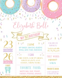 Donut milestone poster design preview