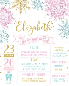 Milestone Poster - Pink, blue and gold design preview