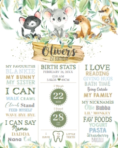 Greenery Australian Animals 1st Birthday Milestone Sign 16"x20": Greenery Australian Animals 1st Birthday Milestone Sign 16"x20"