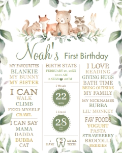 Woodland Animals Greenery 1st Birthday Milestone Sign 16"x20": Woodland Animals Greenery 1st Birthday Milestone Sign 16"x20" WG12