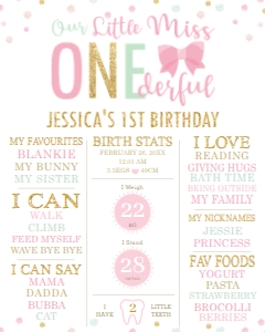 Pink Bow Miss ONEderful 1st Birthday Milestone Sign 16"x20": Pink Bow Miss ONEderful 1st Birthday Milestone Sign 16"x20"