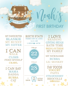 Noah's Ark Blue 1st Birthday Milestone Sign 16"x20" design preview
