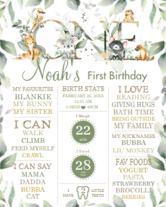Australian Animals Greenery 1st Birthday Milestone Sign 16"x20": Australian Animals Greenery 1st Birthday Milestone Sign 16"x20"