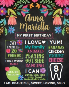 Fiesta Floral Birthday Board - www.printerfairy.com: Fiesta Floral Birthday Board - www.printerfairy.com