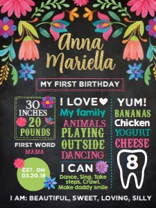 Fiesta Floral Birthday Board (18x24) - www.printerfairy.com: Fiesta Floral Birthday Board (18x24) - www.printerfairy.com