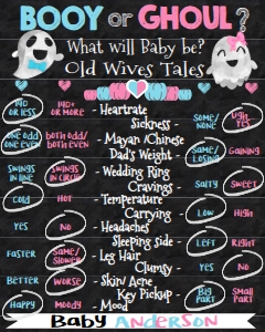 Gender Reveal Old Wives Tales- Ghost Booy Ghoul Pink Blue Halloween 16x20: Gender Reveal - Ghoul or Booy Signs Chalkboard