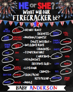Gender Reveal Board - Old Wives Tales July Firecracker Chalkboard 16x20: Gender Reveal - July Firecracker Chalkboard KIT