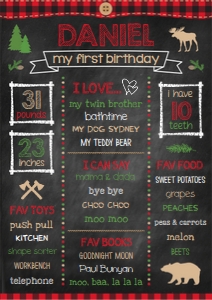 Lumberjack A2 Chalkboard: Lumberjack Chalkboard 0030