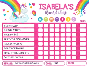 Unicorn Reward Chart RC001 design preview