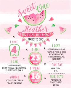 050HPA 17 Sweet One watermelon stats 16x20 poster: 050HPA 17 Sweet One watermelon stats 16x20 poster