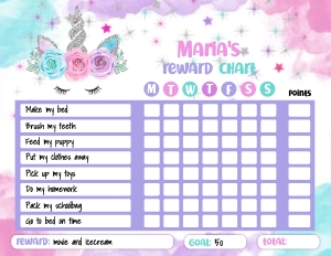 405hpa 064 F Unicorn Reward Chart: 405hpa 064 F Unicorn Reward Chart