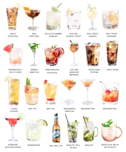 DRINKS 3: BSIG SIGNATURE DRINKS 5X7, 8X10, 16X20