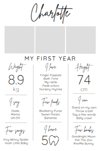 BSIG MY FIRST YEAR MILESTONES 20x30: BSIG FIRST YEAR MILESTONES 18X24, 20X30, 24X36