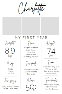 BSIG MY FIRST YEAR MILESTONES 24x36: BSIG FIRST YEAR MILESTONES 18X24, 20X30, 24X36