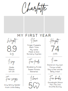 BSIG MY FIRST YEAR MILESTONES 18X24: BSIG FIRST YEAR MILESTONES 18X24, 20X30, 24X36
