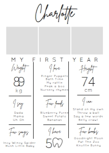 BSIG MY FIRST YEAR MILESTONES 5x7: BSIG FIRST YEAR MILESTONES 18X24, 20X30, 24X36