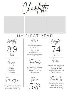 BSIG MY FIRST YEAR MILESTONES 16x20: BSIG FIRST YEAR MILESTONES 18X24, 20X30, 24X36
