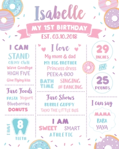 Donut_milestone_do39 design preview