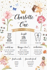 Fairy Birthday - Milestone Chart design preview